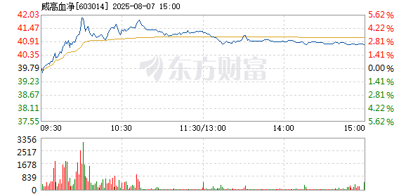 R图 603014_1