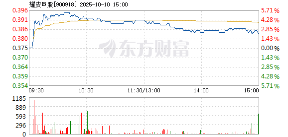 R图 900918_1