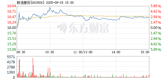 R图 603926_1