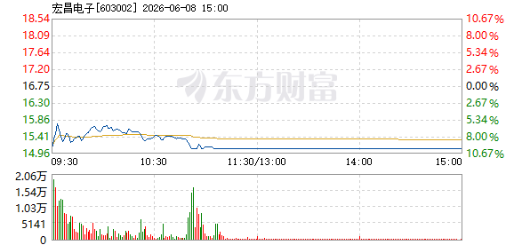 R图 603002_1