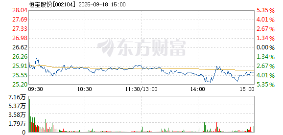 R图 002104_2