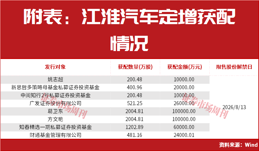 A股，离筹码出清已经不远了！大反转会一触即发?