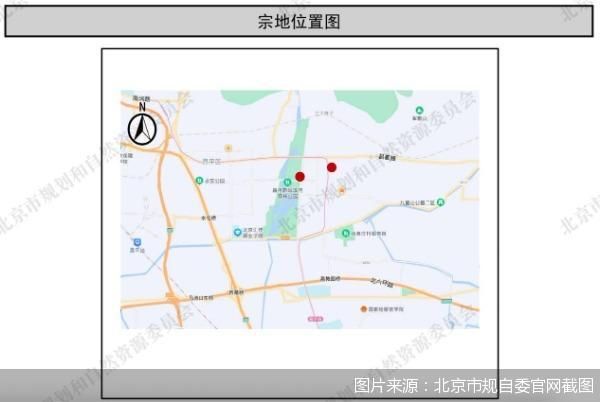 图片来源:北京市规自委官网截图