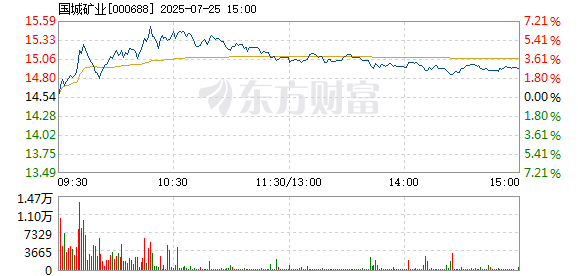 R图 000688_2