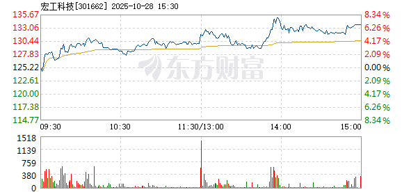 R图 301662_2