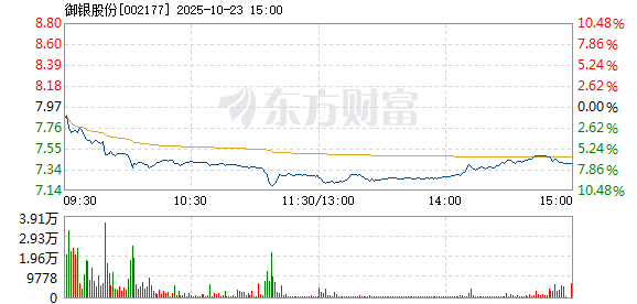 R图 002177_2