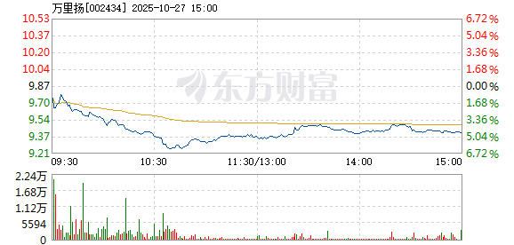 R图 002434_2