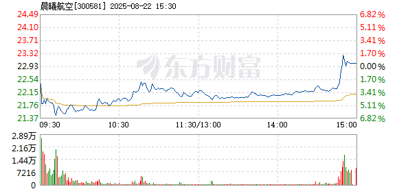 R图 300581_2