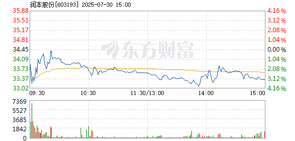R图 603193_1