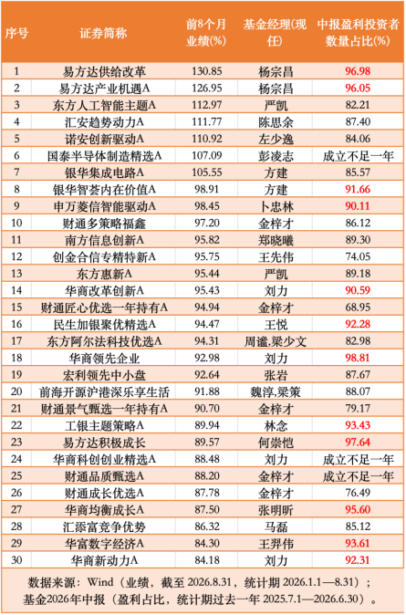 top30.png
