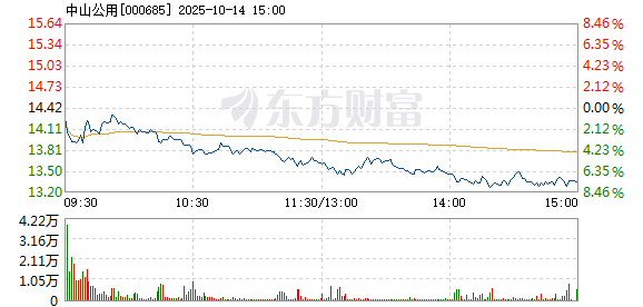 R图 000685_2