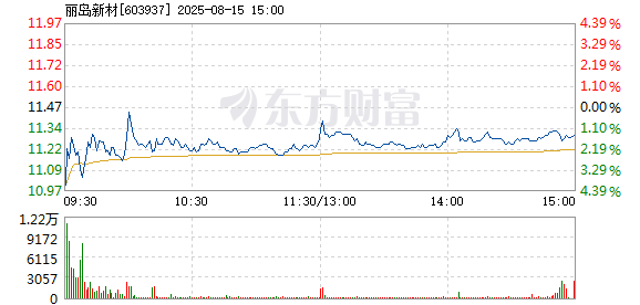 R图 603937_1