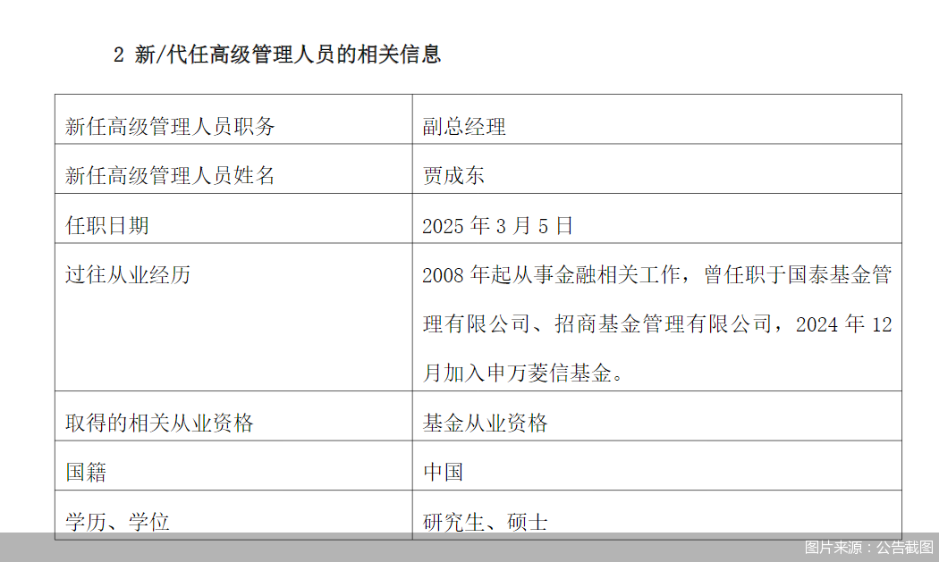 图片来源:公告截图