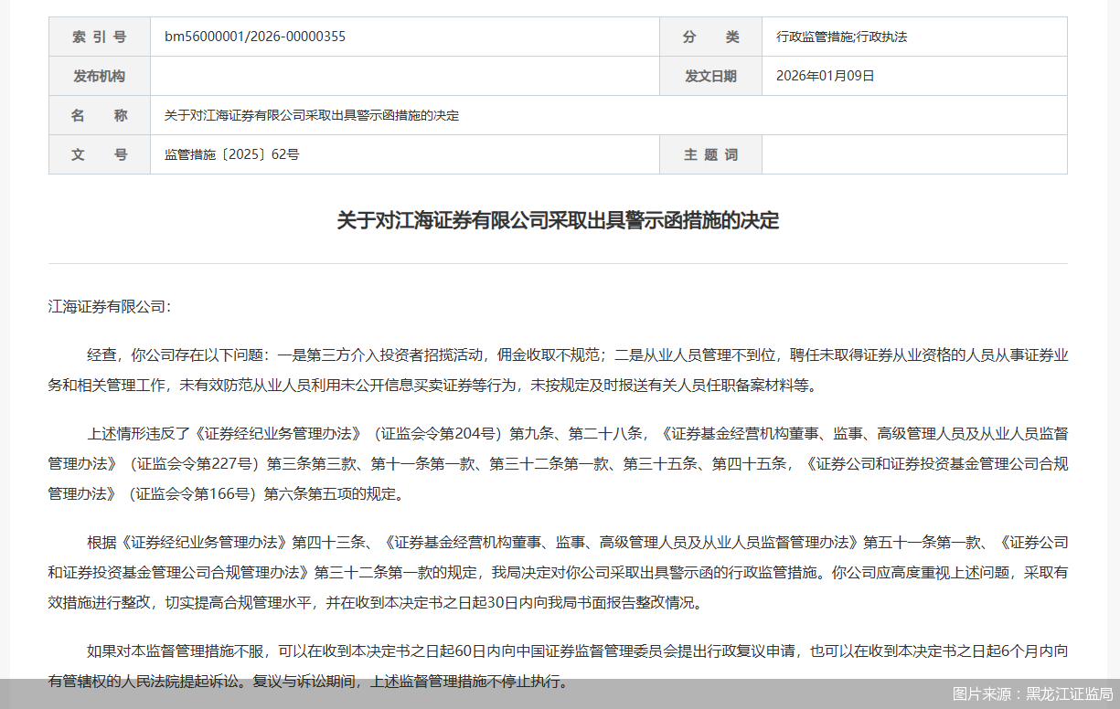 图片来源：黑龙江证监局