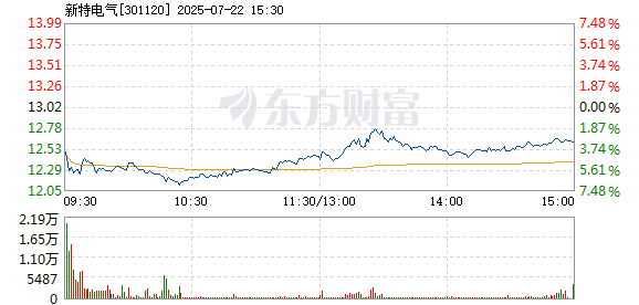 R图 301120_2