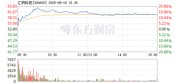 R图 300609_2
