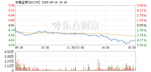 R图 601375_1