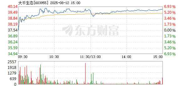 R图 603955_1