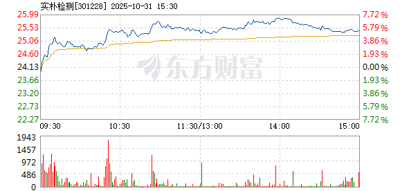 R图 301228_2