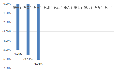 23ee42226f6a4eb1822fa14f0dcb058d.png 23ee42226f6a4eb1822fa14f0dcb058d.png