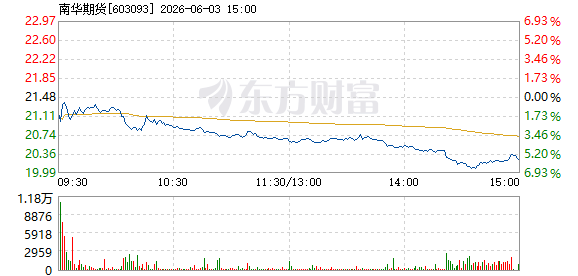 R图 603093_1