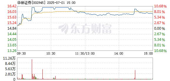 R图 002945_2