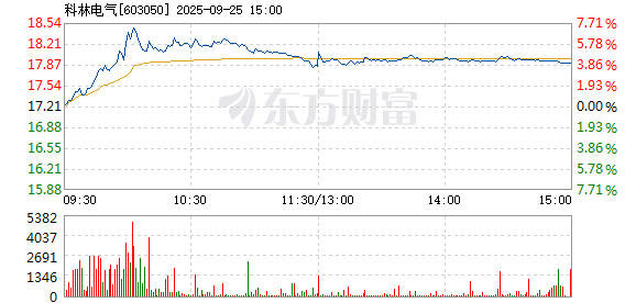 R图 603050_1