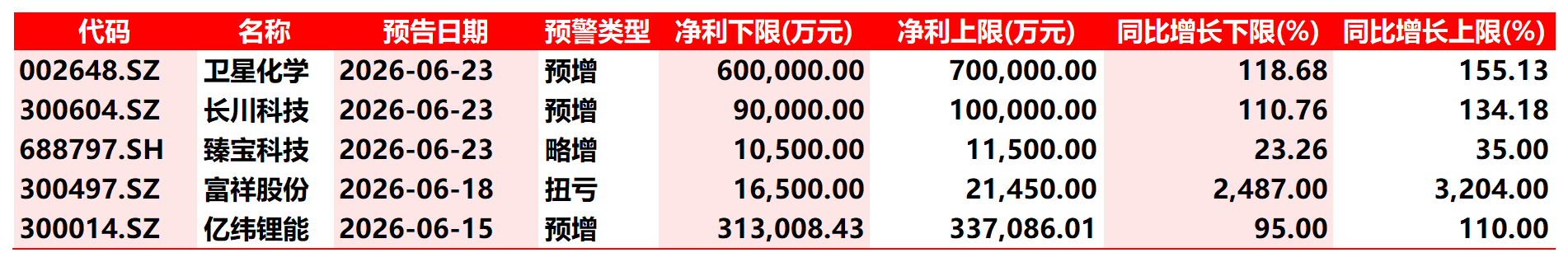 7ec150a8fe3e4fa284b9a0ab94f13603.png