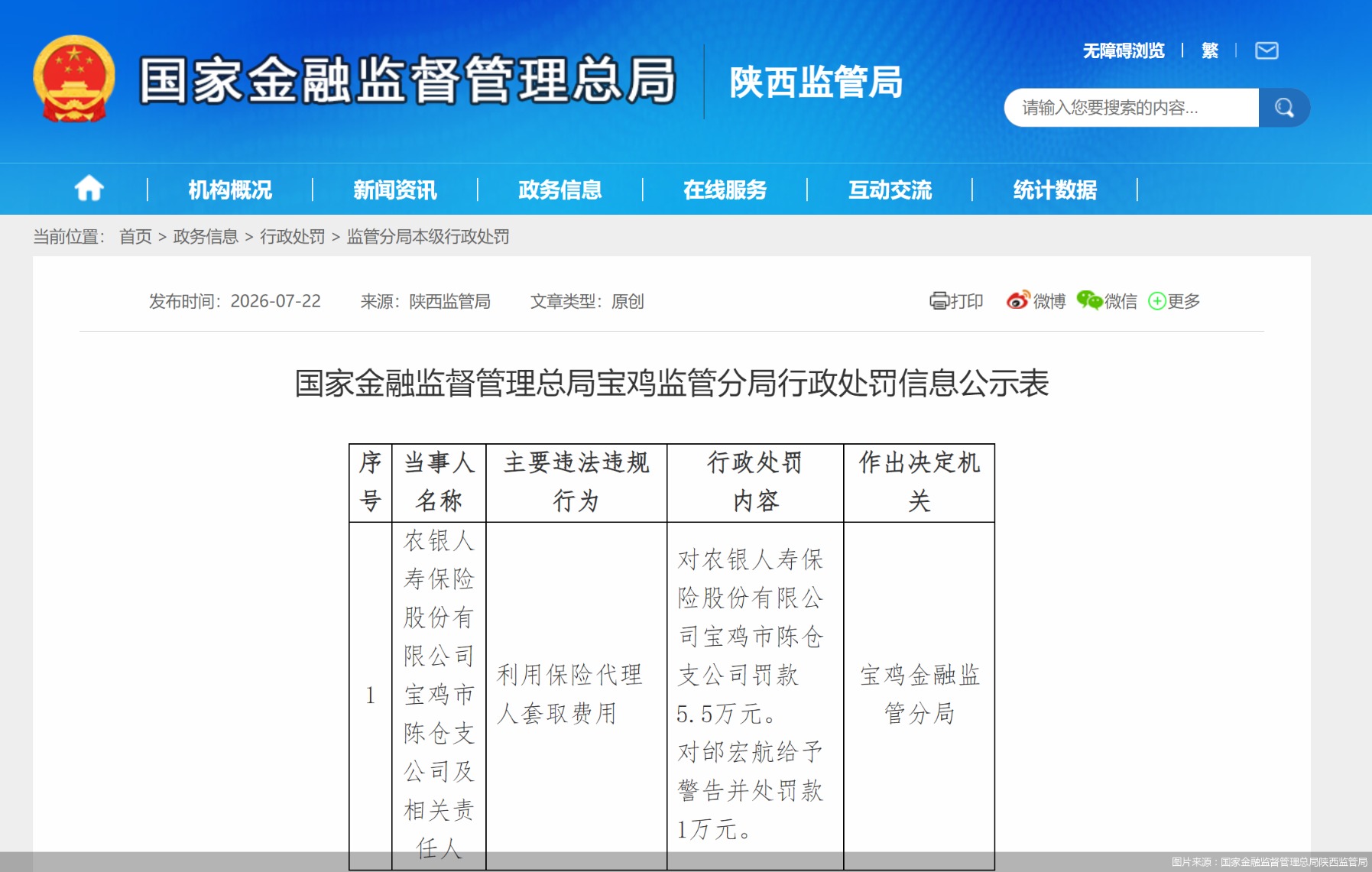 图片来源：国家金融监督管理总局陕西监管局