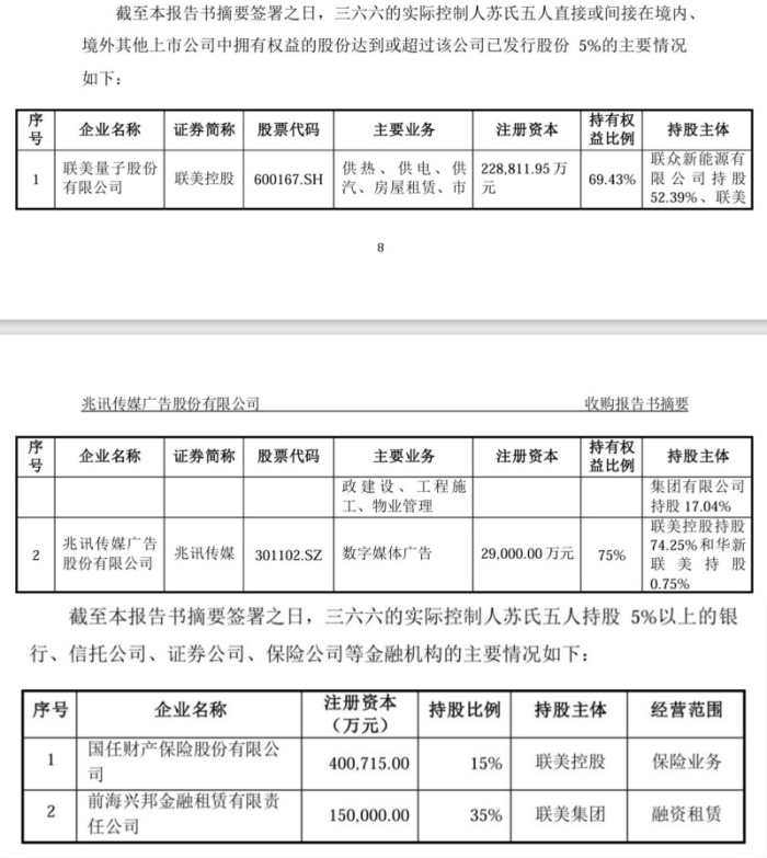 实际控制人为苏素玉,苏武雄,苏冠荣,苏壮强,苏壮奇五人