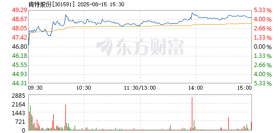 R图 301591_2