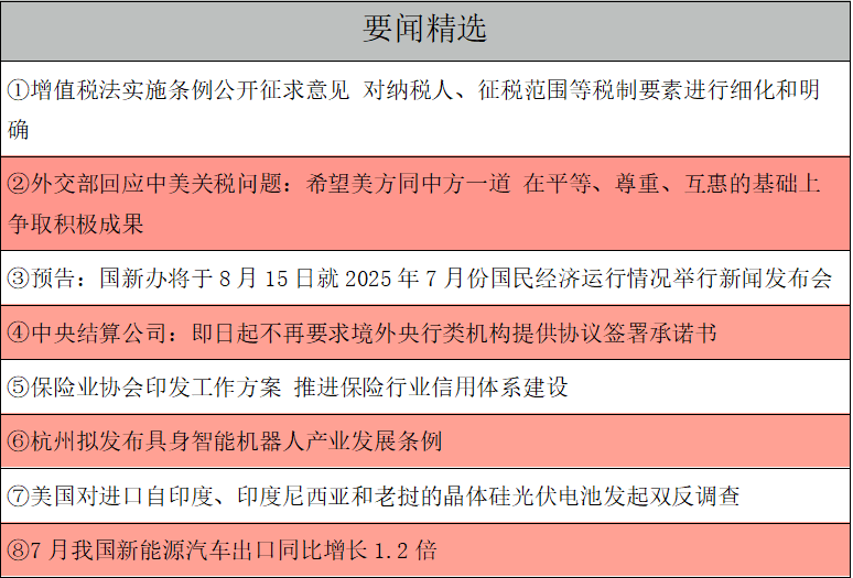 1754955099891266.png 要闻精选.png