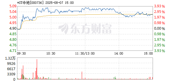 R图 000736_2
