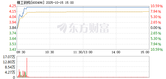 R图 600496_1