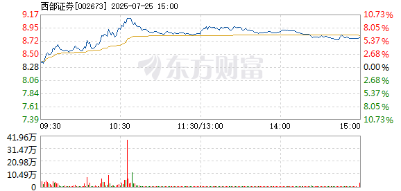 R图 002673_2