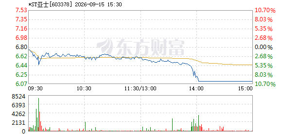 R图 603378_1