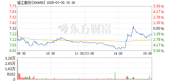 R图 300658_2