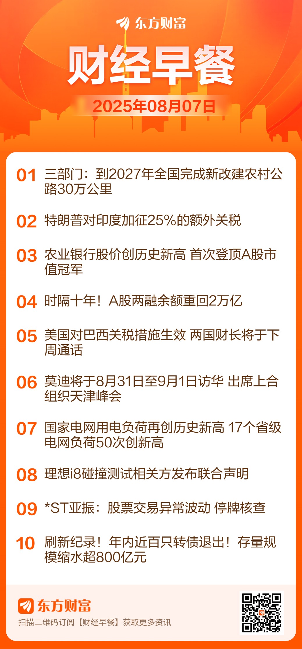 东方财富财经早餐 8月7日周四