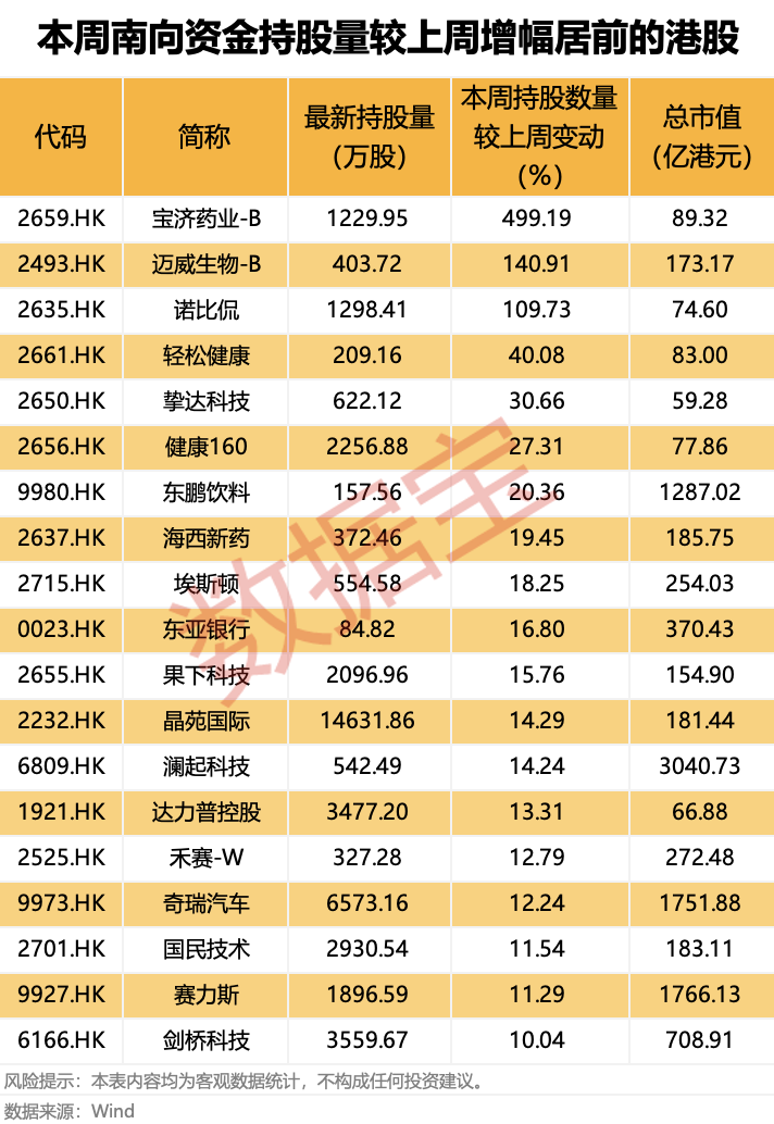 智能体概念爆发 大资金出手买入多股！