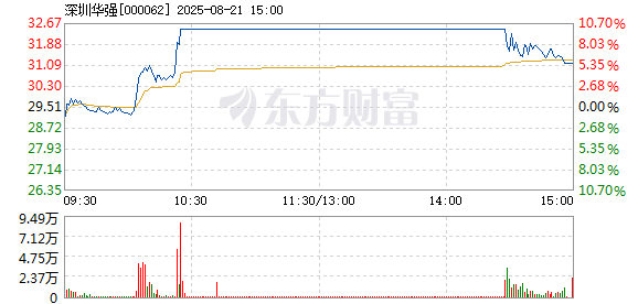 R图 000062_2