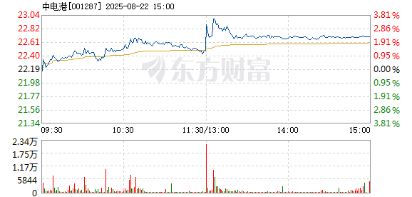 R图 001287_2