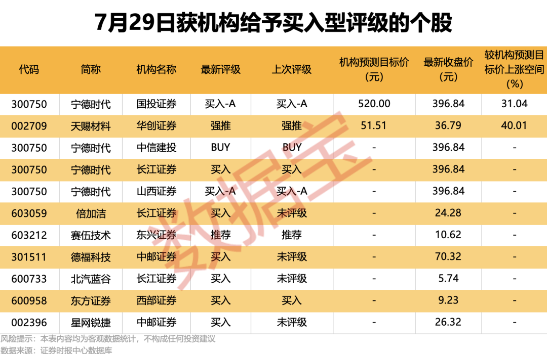 688277 事关重大资产重组，明起复牌！游戏龙头获机构、外资集体抢筹