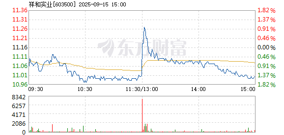 R图 603500_1