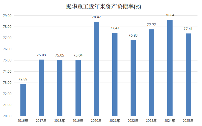 1775541424254568.png image.png