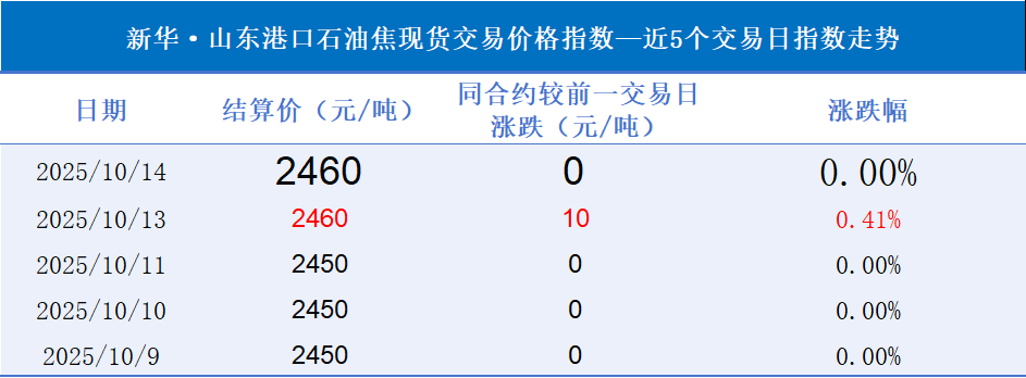 1a4196f7ed8d43dcbd608a0ea33b9b71.png 1a4196f7ed8d43dcbd608a0ea33b9b71.png