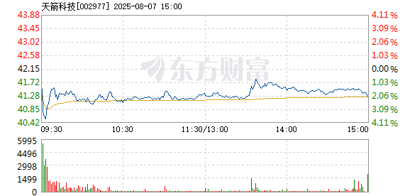 R图 002977_2