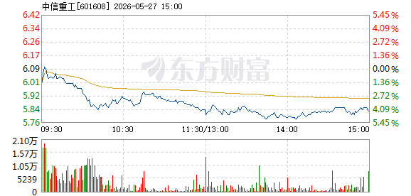 R图 601608_1
