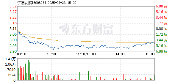 R图 600807_1