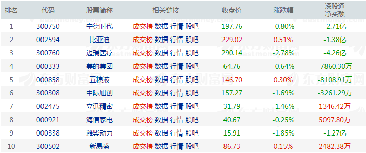 女夏季服裝時尚洋氣（夏季女服裝搭配）