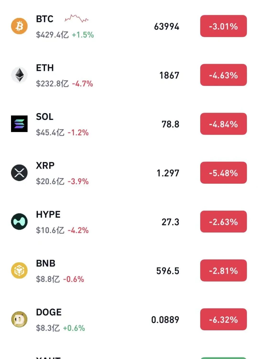 伊朗称将使用尖端神秘武器!黑天鹅突袭 全球市场影响多大?